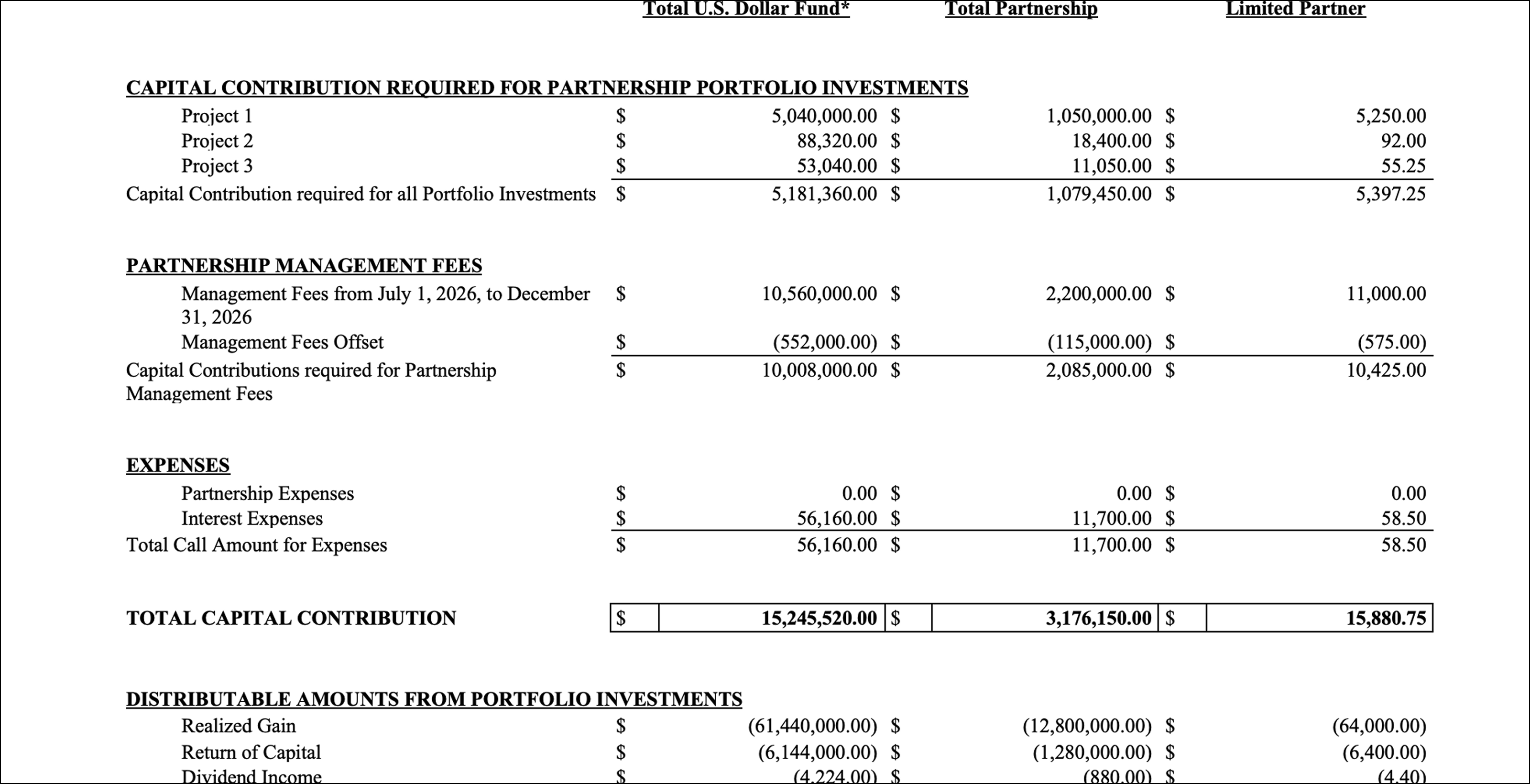 Capital call notice — source document from an underlying manager